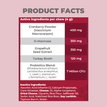 Load image into Gallery viewer, MAX Urinary Tract Health For Dogs