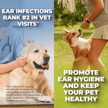Load image into Gallery viewer, 4-in-1 Ear Cleaner for Dogs & Cats - Cleaning Solution for Healthy Ears