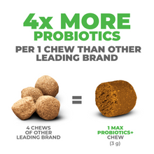 Load image into Gallery viewer, 5-in-1 MAX Probiotics for Cats - 4 Billion CFUs per chew
